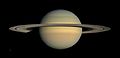 Western Astrology:  Classical Planets: Saturn
