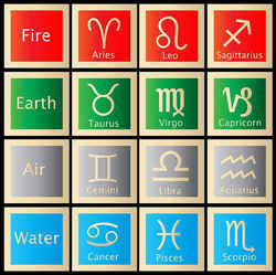 Western astrology is based on the 12 signs of the zodiac