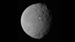 Western Astrology: Modern Planets: Ceres