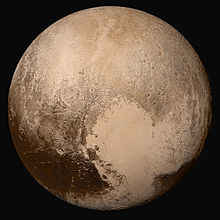 Western Astrology: Modern Planets: Pluto