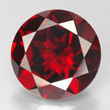 Garnet (Birthstone)