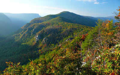 North Carolina Geography: North Carolina Regions and Landforms