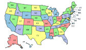 State Economies
