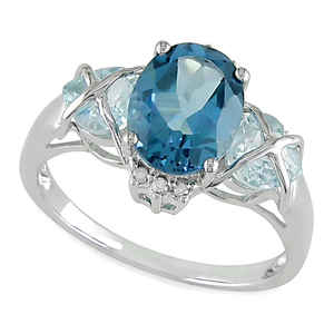 Texas Blue Topaz: Texas State Gemstone