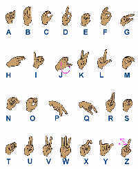 American sign language 