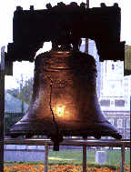 US Symbol of Freedom: The Liberty Bell